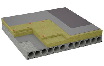 considerations of Staylittle flat roofing insulation